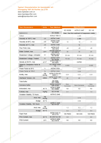 TOP-TRANSFORMER-OIL (1).jpg
